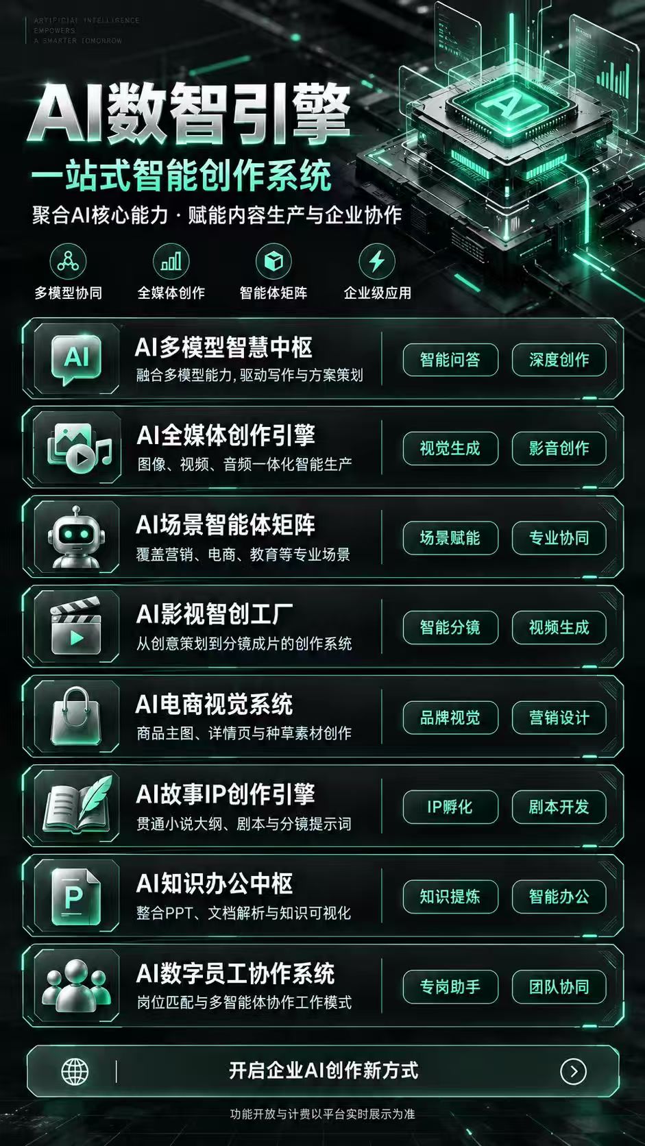 AI数智引擎介绍海报缩略图
